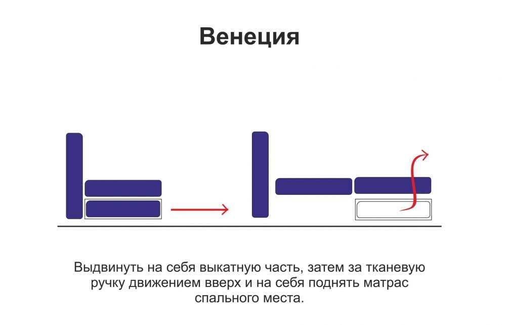 Диван-кровать угловой «Турин» Велюр корица