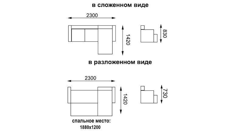 Размеры дивана