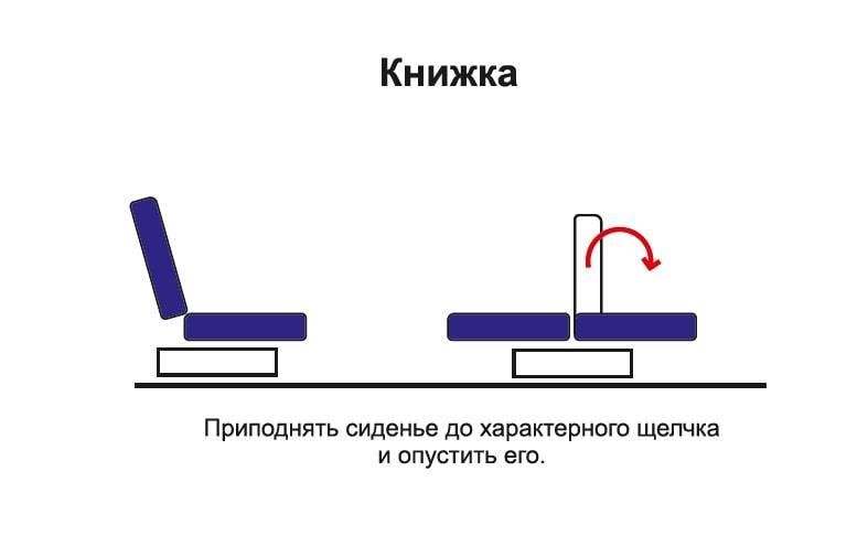 Диван-кровать «Милан» Велюр катания стилл/велюр катания дасти блю